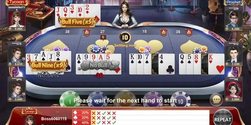 Chiến thuật quyết định thành công của Super Bull